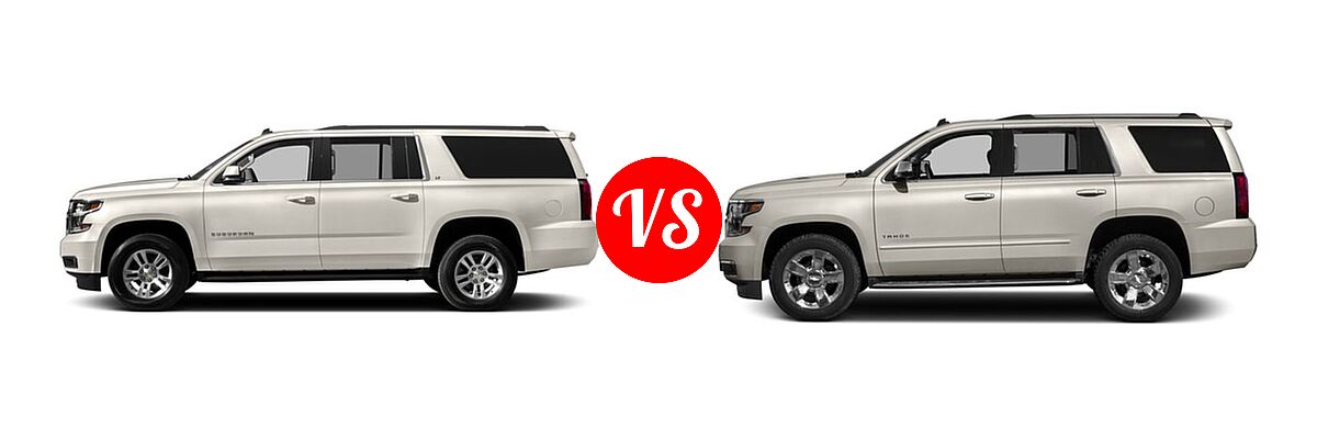 2017 Chevrolet Suburban SUV LS / LT vs. 2017 Chevrolet Tahoe SUV Premier - Side Comparison