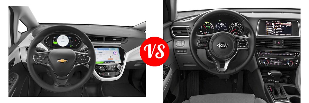 2019 Chevrolet Bolt EV Hatchback Electric LT vs. 2018 Kia Optima Plug-In Hybrid Sedan EX - Dashboard Comparison