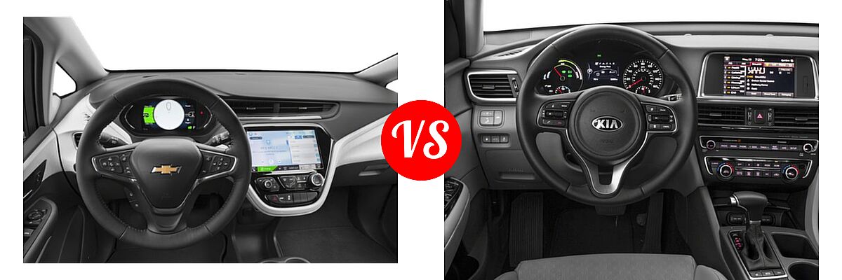 2019 Chevrolet Bolt EV Hatchback Electric Premier vs. 2018 Kia Optima Plug-In Hybrid Sedan EX - Dashboard Comparison