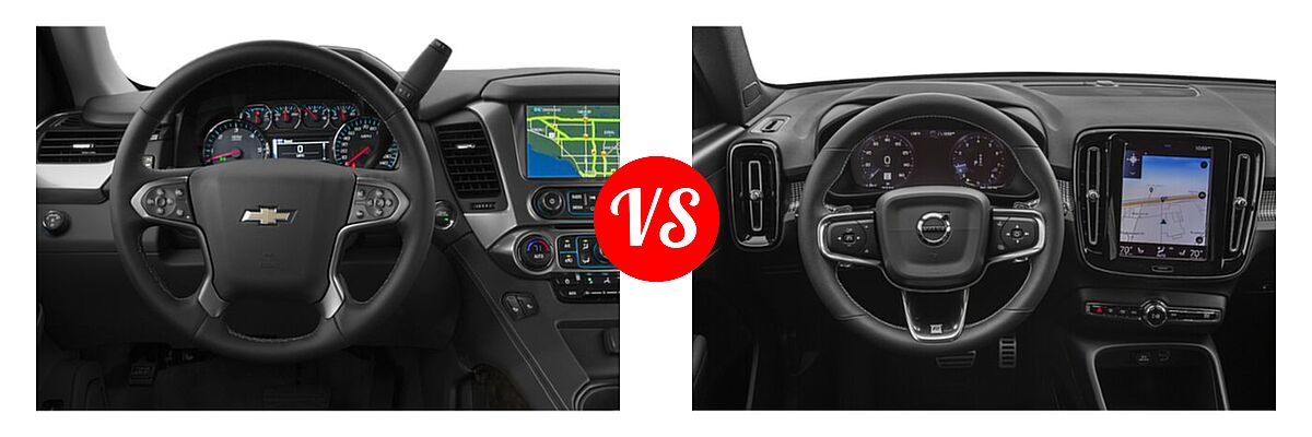 2019 Chevrolet Suburban SUV Premier vs. 2019 Volvo XC40 SUV R-Design - Dashboard Comparison