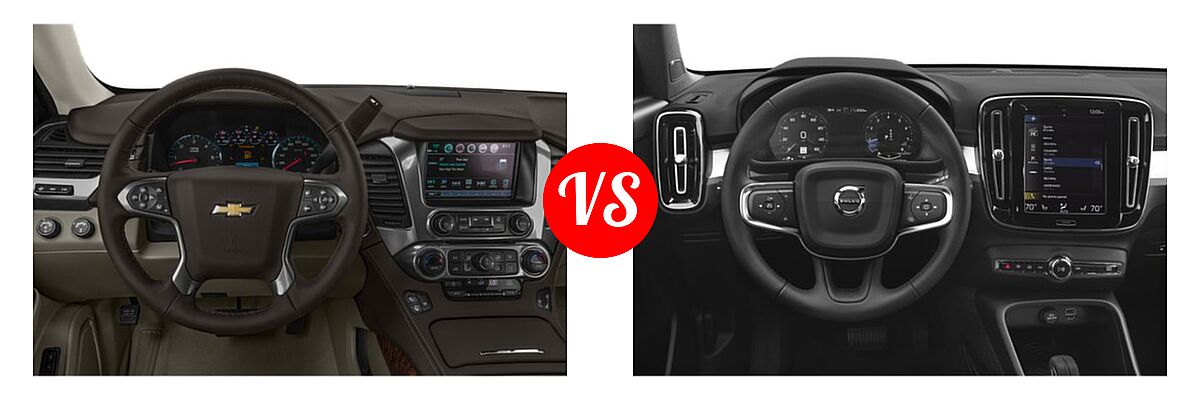 2019 Chevrolet Suburban SUV LS / LT vs. 2019 Volvo XC40 SUV Momentum / R-Design - Dashboard Comparison