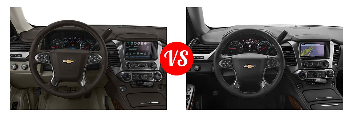 2019 Chevrolet Suburban SUV LS / LT vs. 2019 Chevrolet Tahoe SUV LS / LT - Dashboard Comparison