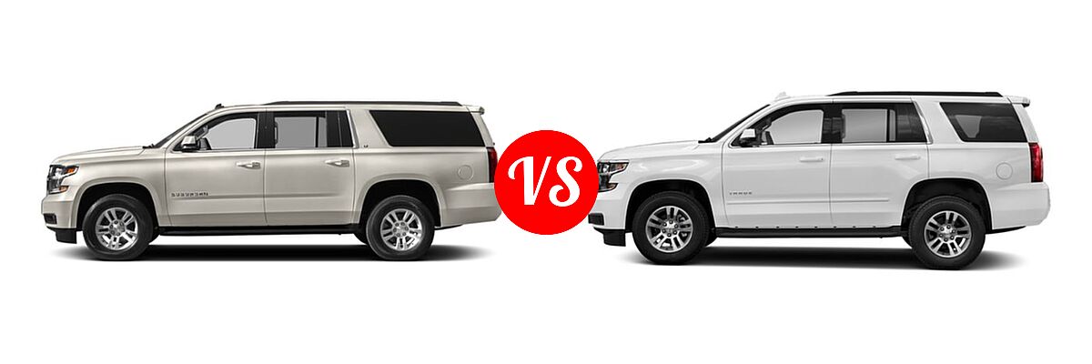 2019 Chevrolet Suburban SUV Premier vs. 2019 Chevrolet Tahoe SUV Premier - Side Comparison