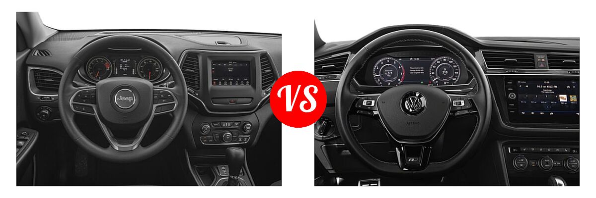 2019 Jeep Cherokee SUV Latitude Plus vs. 2019 Volkswagen Tiguan SUV SEL Premium R-Line / SEL R-Line / SEL R-Line Black - Dashboard Comparison
