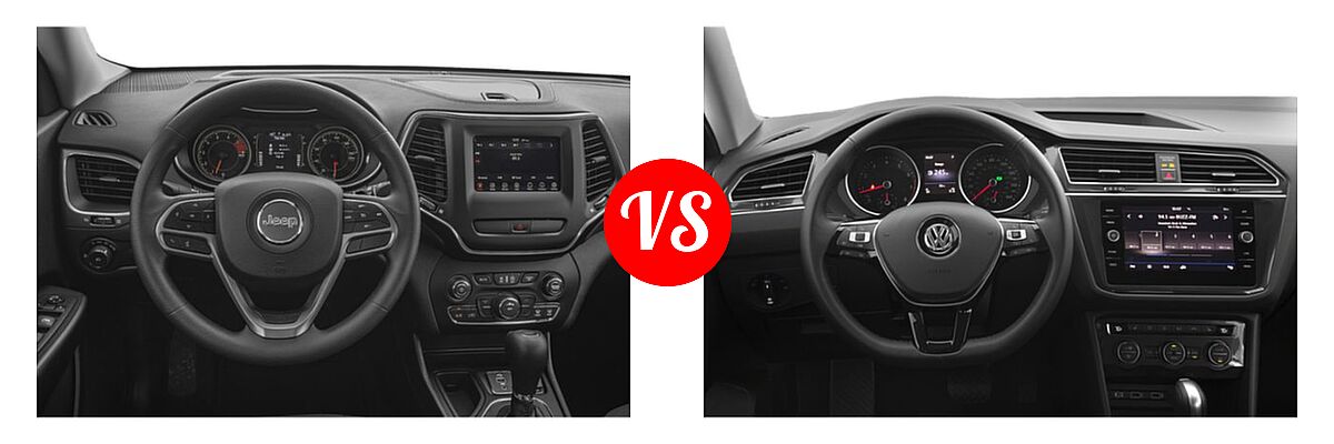 2019 Jeep Cherokee SUV Latitude Plus vs. 2019 Volkswagen Tiguan SUV S / SE / SEL / SEL Premium - Dashboard Comparison