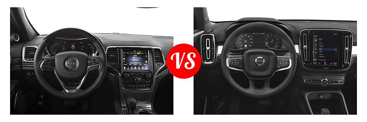 2019 Jeep Grand Cherokee SUV High Altitude vs. 2019 Volvo XC40 SUV Momentum / R-Design - Dashboard Comparison