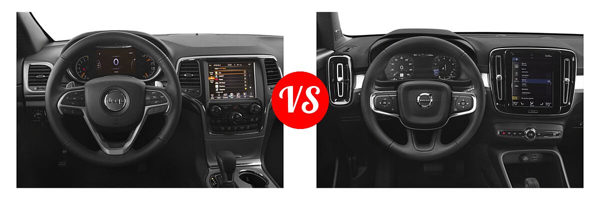 2019 Jeep Grand Cherokee SUV Laredo vs. 2019 Volvo XC40 SUV Momentum / R-Design - Dashboard Comparison