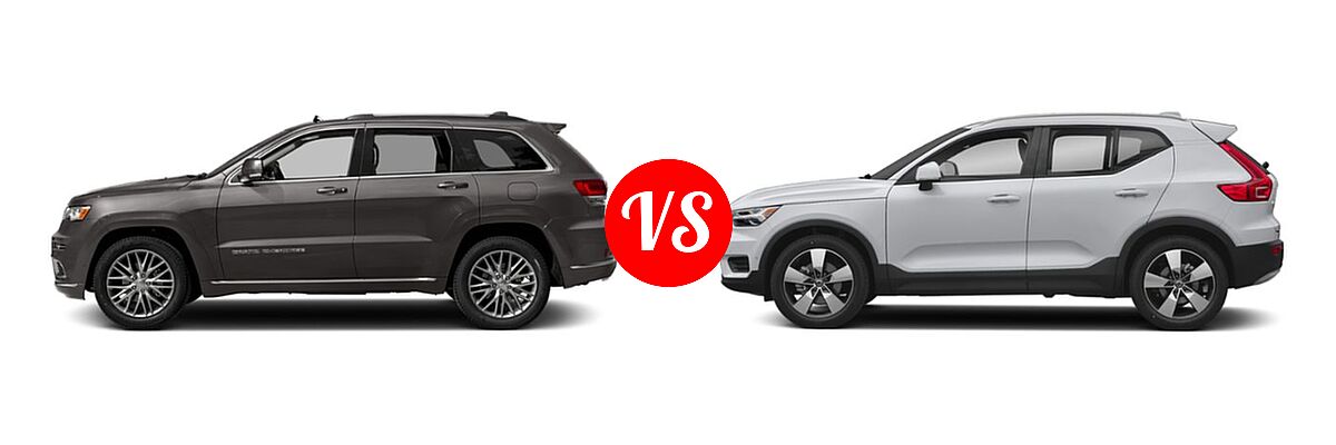 2019 Jeep Grand Cherokee SUV Summit vs. 2019 Volvo XC40 SUV Momentum / R-Design - Side Comparison