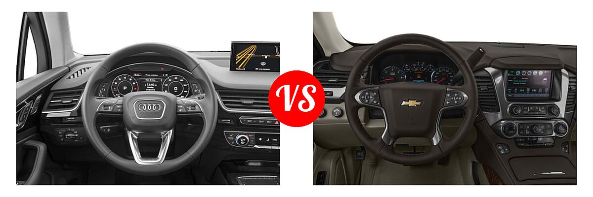 2019 Audi Q7 SUV Premium / Premium Plus / Prestige vs. 2019 Chevrolet Suburban SUV LS / LT - Dashboard Comparison