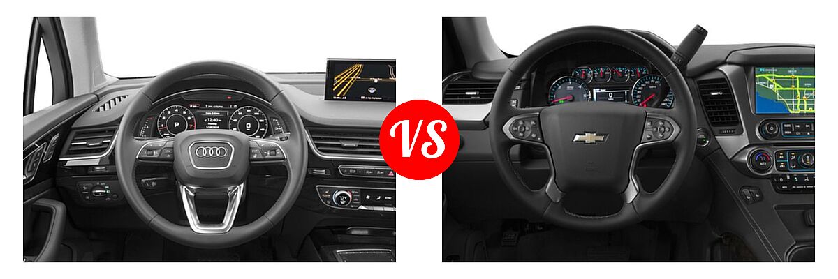 2019 Audi Q7 SUV Premium / Premium Plus / Prestige vs. 2019 Chevrolet Suburban SUV Premier - Dashboard Comparison