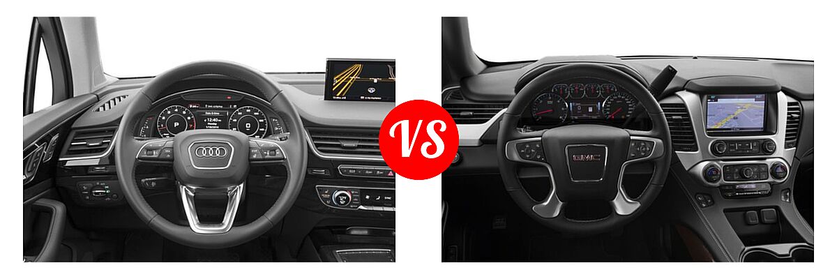 2019 Audi Q7 SUV Premium / Premium Plus / Prestige vs. 2019 GMC Yukon SUV Denali / SLE / SLT / SLT Standard Edition - Dashboard Comparison