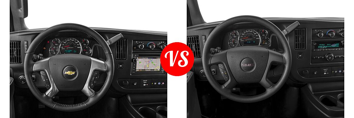 2017 Chevrolet Express Van LS / LT vs. 2017 GMC Savana Van LS / LT - Dashboard Comparison