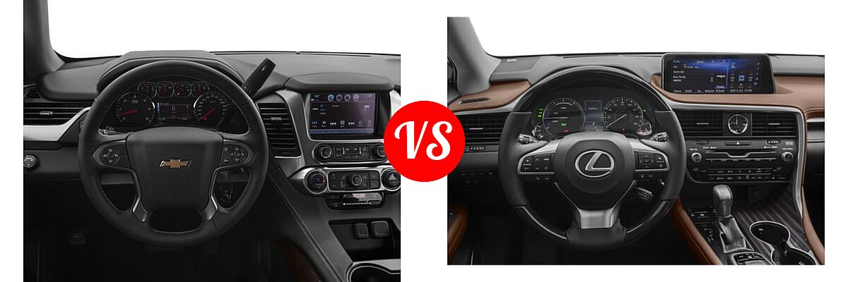 2018 Chevrolet Tahoe SUV LS / LT vs. 2018 Lexus RX 450hL SUV Hybrid RX 450hL Luxury / RX 450hL Premium - Dashboard Comparison