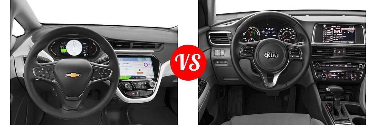 2018 Chevrolet Bolt EV Hatchback Electric LT vs. 2018 Kia Optima Plug-In Hybrid Sedan EX - Dashboard Comparison