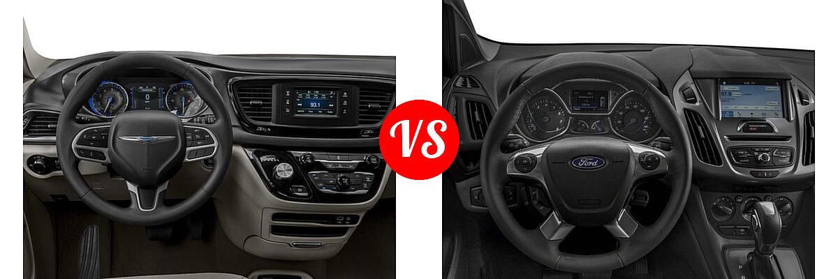 2018 Chrysler Pacifica Minivan L / LX vs. 2018 Ford Transit Connect Minivan Titanium / XL / XLT - Dashboard Comparison