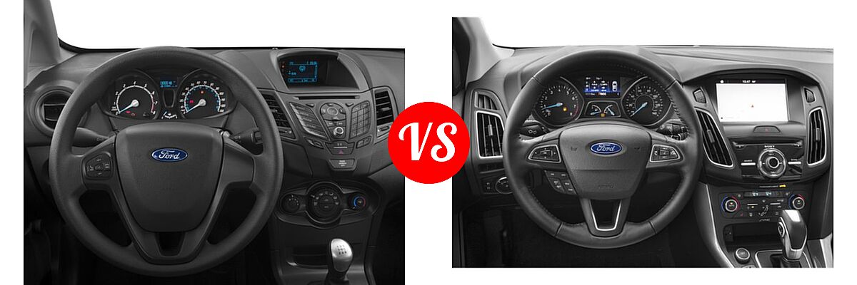 2018 Ford Fiesta Sedan S / SE vs. 2018 Ford Focus Sedan Titanium - Dashboard Comparison