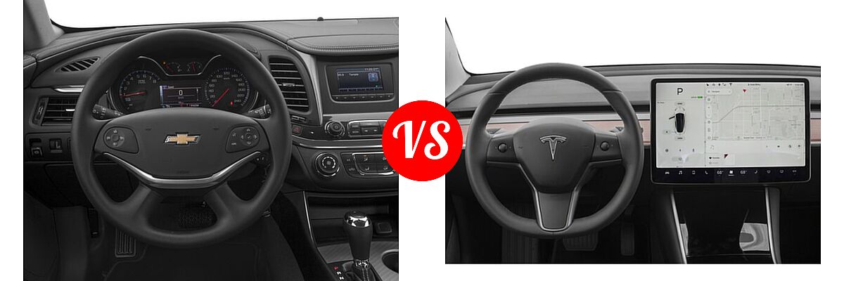 2017 Chevrolet Impala Sedan LS vs. 2017 Tesla Model 3 Sedan Long Range / Standard - Dashboard Comparison