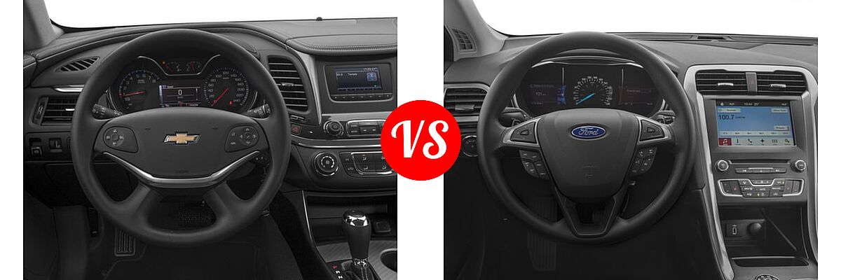 2017 Chevrolet Impala Sedan LS vs. 2017 Ford Fusion Sedan S / SE - Dashboard Comparison