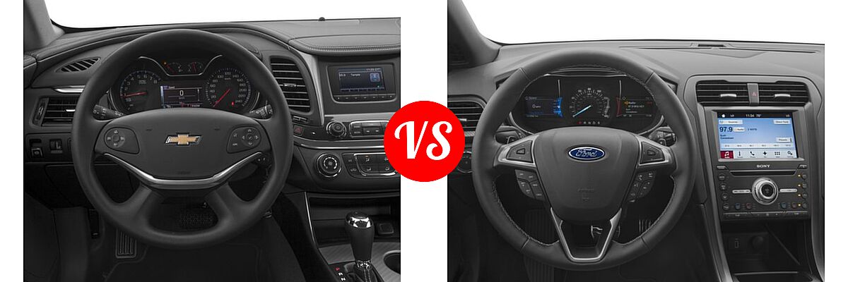 2017 Chevrolet Impala Sedan LS vs. 2017 Ford Fusion Sedan Sport - Dashboard Comparison