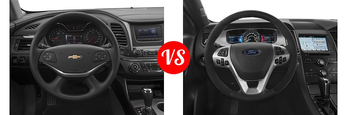 2017 Chevrolet Impala Sedan LS vs. 2017 Ford Taurus SHO Sedan SHO - Dashboard Comparison