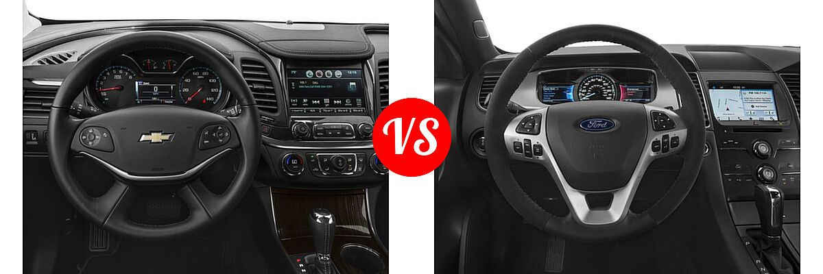 2017 Chevrolet Impala Sedan LS / LT vs. 2017 Ford Taurus SHO Sedan SHO - Dashboard Comparison