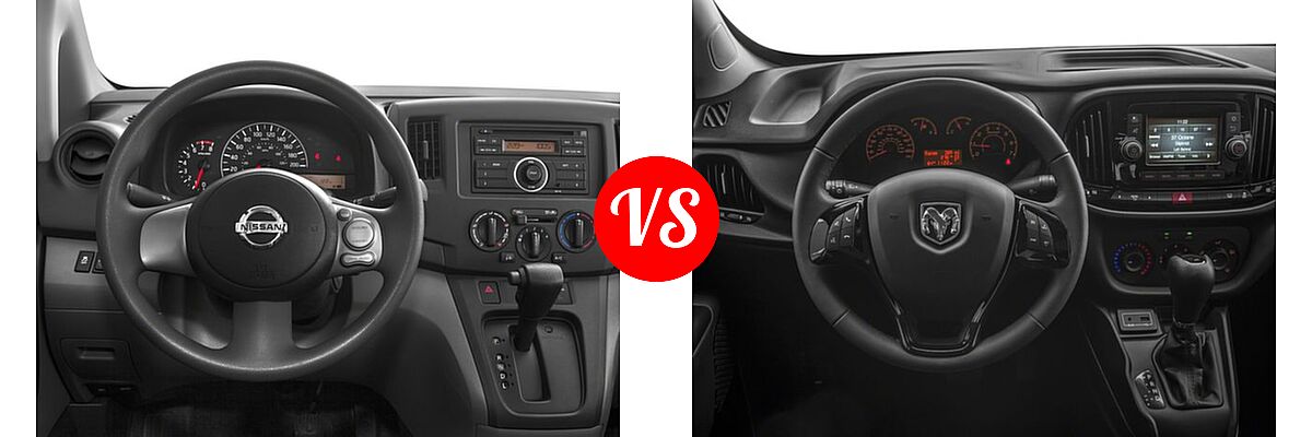 2018 Nissan NV200 Minivan S / SV vs. 2018 Ram Promaster City Minivan SLT - Dashboard Comparison