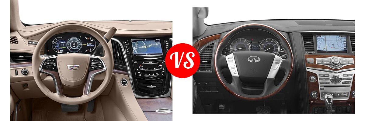 2018 Cadillac Escalade SUV Platinum vs. 2018 Infiniti QX80 SUV AWD / RWD - Dashboard Comparison