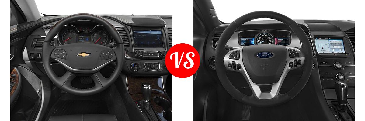 2017 Chevrolet Impala Sedan Premier vs. 2017 Ford Taurus SHO Sedan SHO - Dashboard Comparison