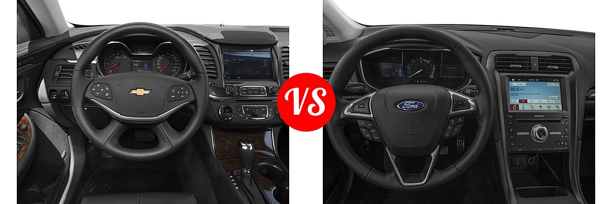 2017 Chevrolet Impala Sedan Premier vs. 2017 Ford Fusion Energi Sedan Titanium - Dashboard Comparison