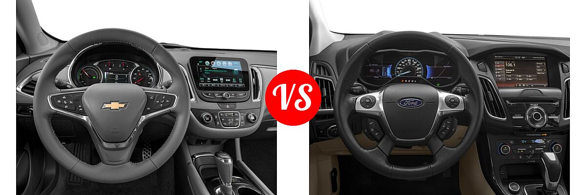 2017 Chevrolet Malibu Sedan Hybrid Hybrid vs. 2017 Ford Focus Hatchback Electric Electric - Dashboard Comparison