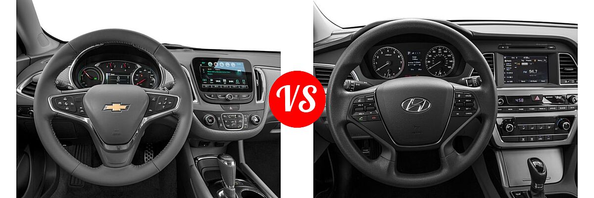 2017 Chevrolet Malibu Sedan Hybrid Hybrid vs. 2017 Hyundai Sonata Sedan SE - Dashboard Comparison