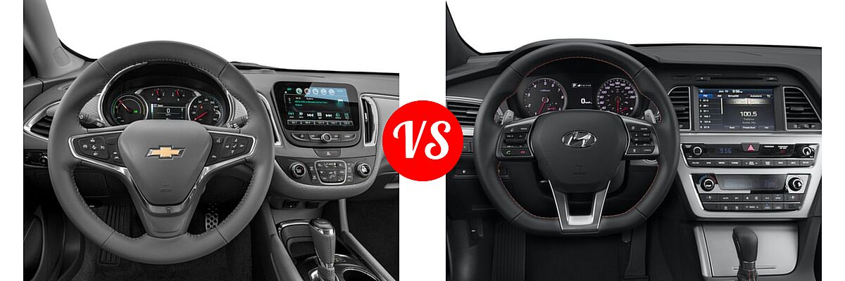 2017 Chevrolet Malibu Sedan Hybrid Hybrid vs. 2017 Hyundai Sonata Sedan Limited / Sport - Dashboard Comparison