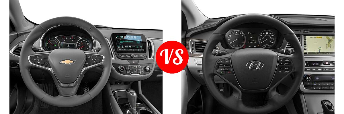 2017 Chevrolet Malibu Sedan Hybrid Hybrid vs. 2017 Hyundai Sonata Sedan Limited - Dashboard Comparison