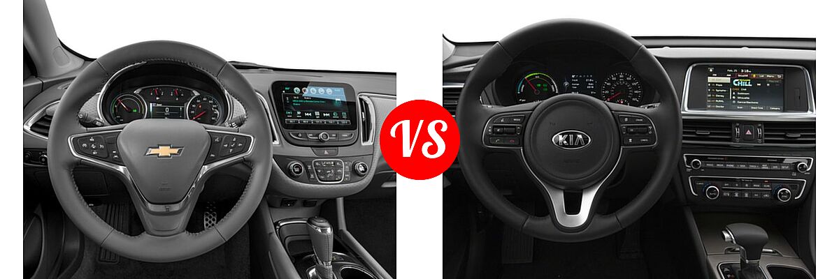 2017 Chevrolet Malibu Sedan Hybrid Hybrid vs. 2017 Kia Optima Hybrid Sedan EX - Dashboard Comparison