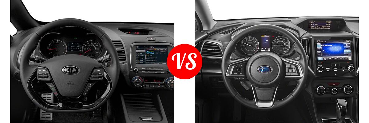 2018 Kia Forte Hatchback EX / LX / SX vs. 2018 Subaru Impreza Hatchback Limited - Dashboard Comparison
