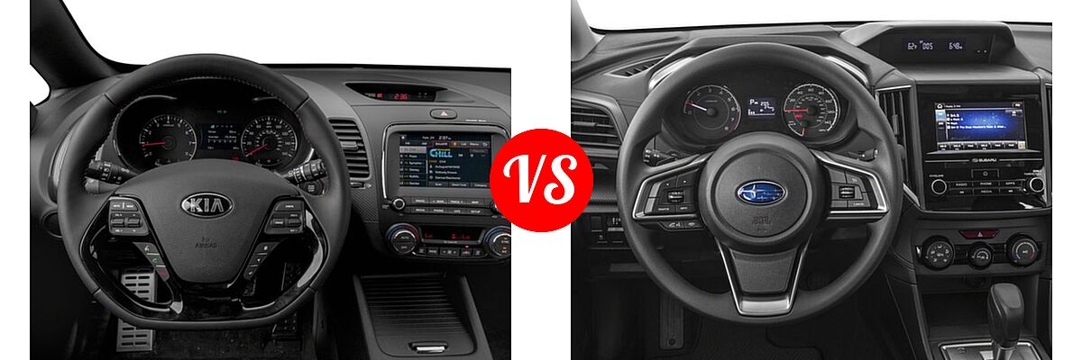 2018 Kia Forte Hatchback EX / LX / SX vs. 2018 Subaru Impreza Hatchback 2.0i 5-door Manual / Premium - Dashboard Comparison