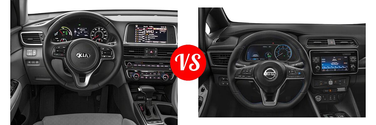 2018 Kia Optima Plug-In Hybrid Sedan EX vs. 2021 Nissan Leaf Hatchback Electric S / S PLUS / SL PLUS / SV / SV PLUS - Dashboard Comparison