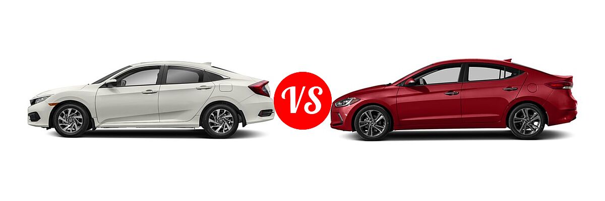2018 Honda Civic Sedan EX vs. 2018 Hyundai Elantra Sedan Limited - Side Comparison