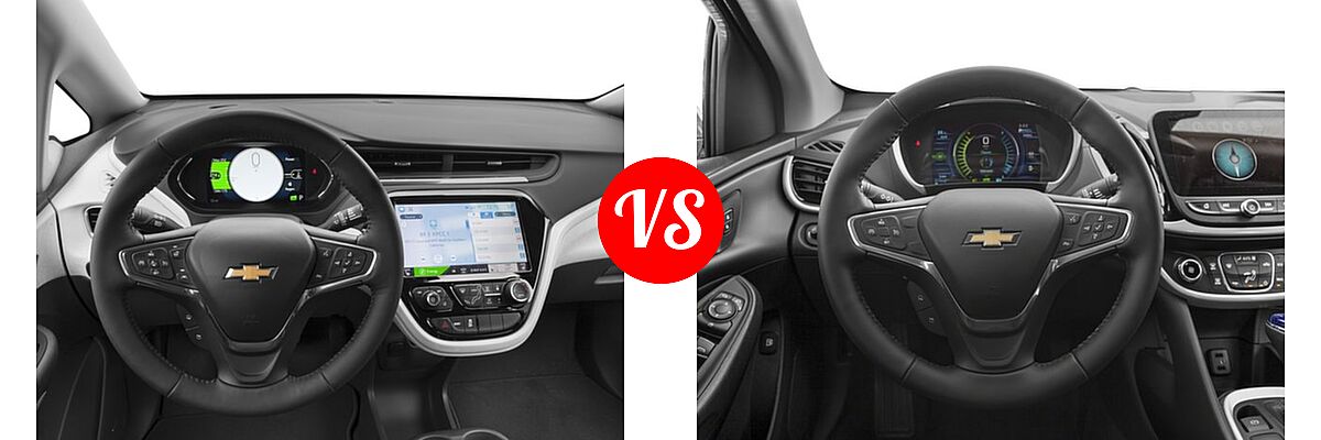 2018 Chevrolet Bolt EV Hatchback Electric Premier vs. 2018 Chevrolet Volt Hatchback LT / Premier - Dashboard Comparison