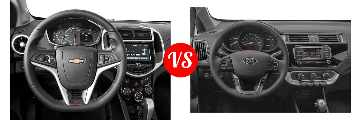 2017 Chevrolet Sonic Hatchback LT / Premier vs. 2017 Kia Rio Hatchback EX / LX / SX - Dashboard Comparison