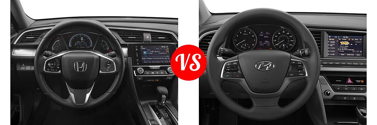 2018 Honda Civic Sedan EX-L vs. 2018 Hyundai Elantra Sedan SE / SEL / Value Edition - Dashboard Comparison