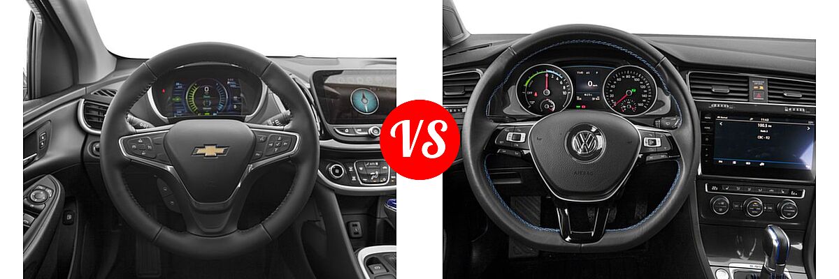 2017 Chevrolet Volt Hatchback LT / Premier vs. 2017 Volkswagen e-Golf Hatchback SE / SEL Premium - Dashboard Comparison