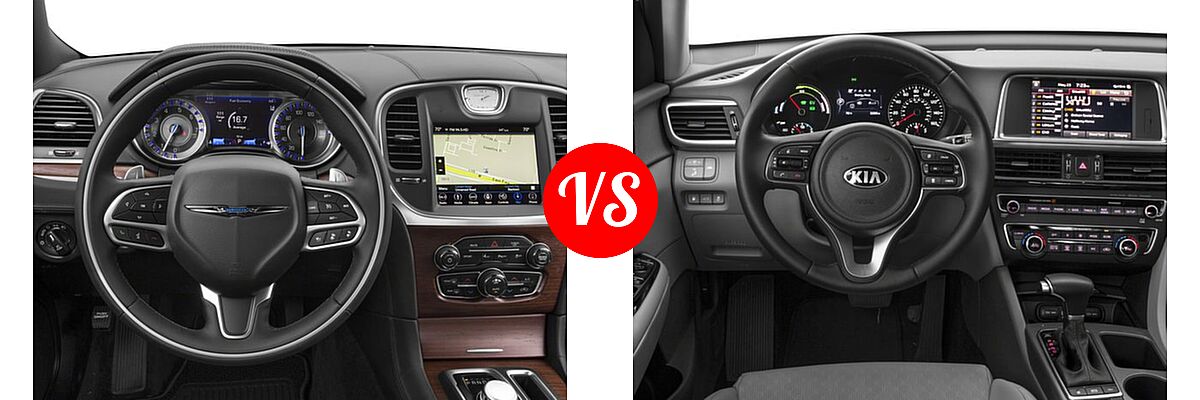 2018 Chrysler 300 Sedan 300C vs. 2018 Kia Optima Plug-In Hybrid Sedan EX - Dashboard Comparison