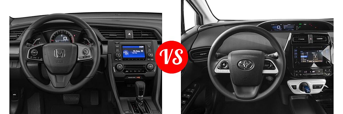 2018 Honda Civic Hatchback LX vs. 2018 Toyota Prius Hatchback Two Eco - Dashboard Comparison