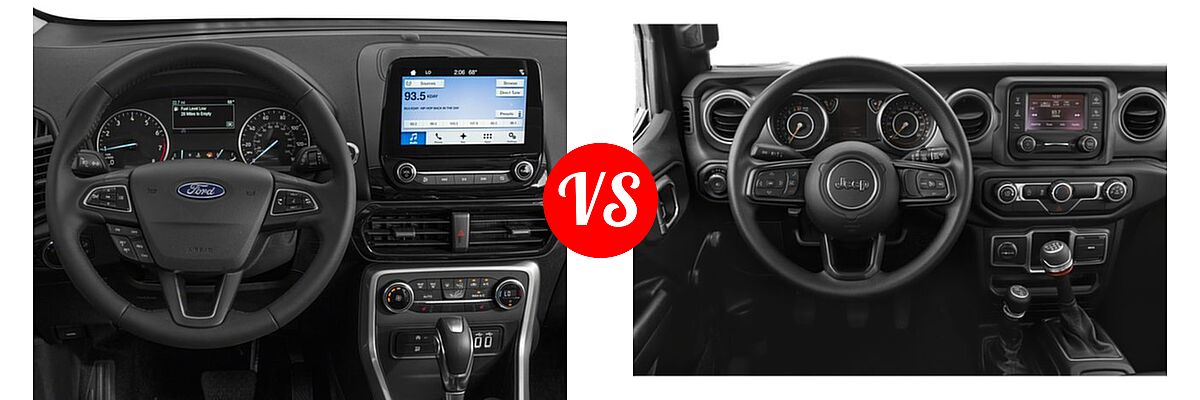 2018 Ford EcoSport SUV S / SE / SES / Titanium vs. 2018 Jeep Wrangler SUV Rubicon / Sport - Dashboard Comparison