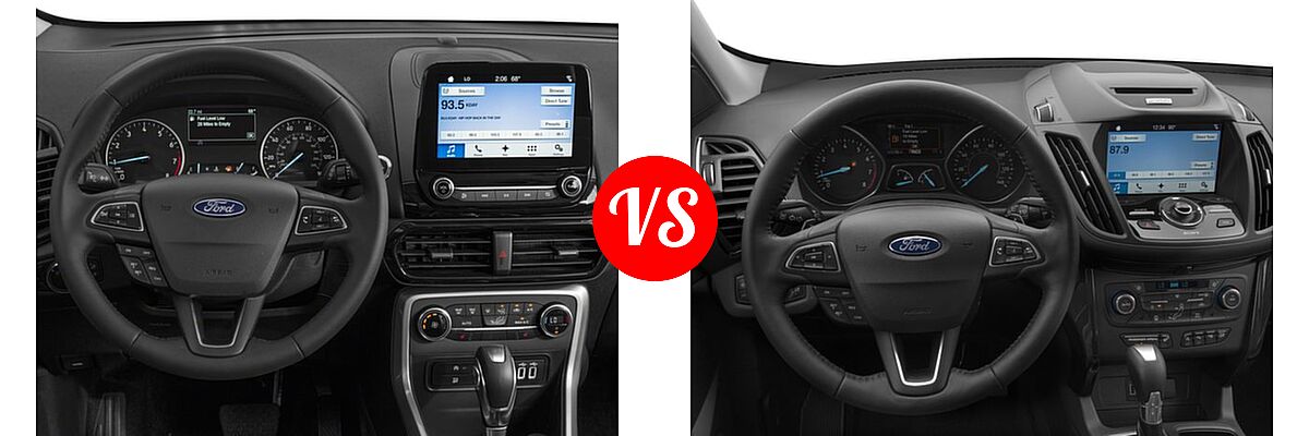 2018 Ford EcoSport SUV S / SE / SES / Titanium vs. 2018 Ford Escape SUV Titanium - Dashboard Comparison