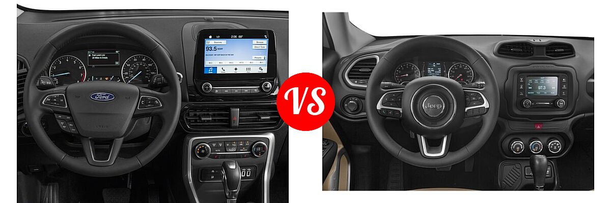 2018 Ford EcoSport SUV S / SE / SES / Titanium vs. 2018 Jeep Renegade SUV Altitude / Latitude / Sport - Dashboard Comparison
