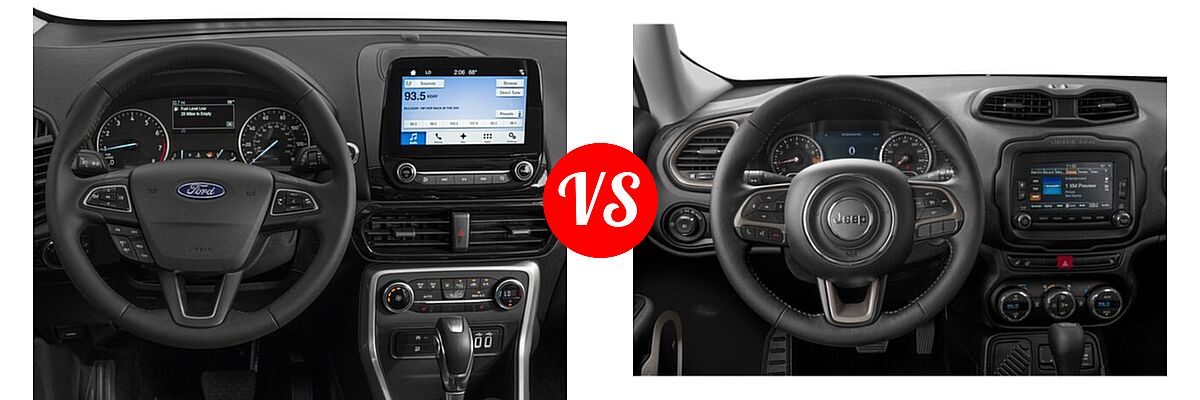2018 Ford EcoSport SUV S / SE / SES / Titanium vs. 2018 Jeep Renegade SUV Limited - Dashboard Comparison