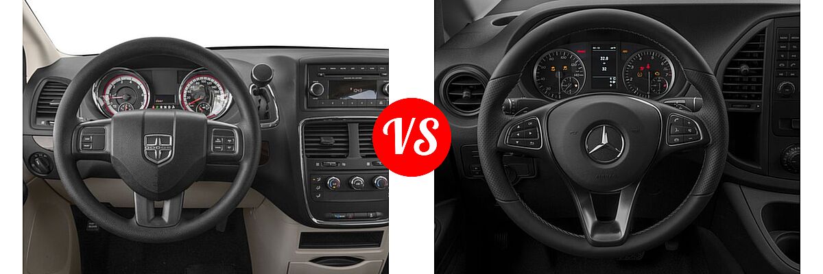 2017 Dodge Grand Caravan Minivan SE / SE Plus / SXT vs. 2017 Mercedes-Benz Metris Minivan Worker - Dashboard Comparison