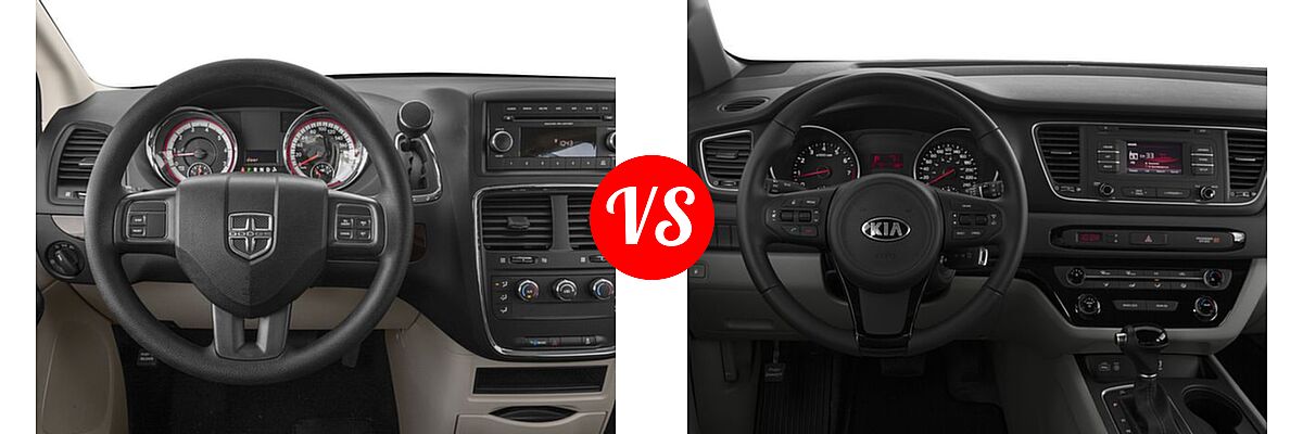 2017 Dodge Grand Caravan Minivan SE / SE Plus / SXT vs. 2017 Kia Sedona Minivan L / LX - Dashboard Comparison